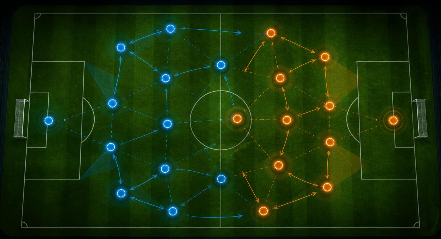 Top-down tactical view of a football pitch with glowing blue and orange player position markers and movement arrows